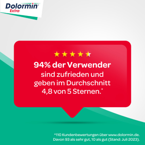 Dolormin® Extra Ibuprofen bei Kopfschmerzen