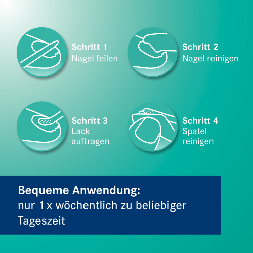 Amorolfin Heumann 5% Nagellack gegen Nagelpilz