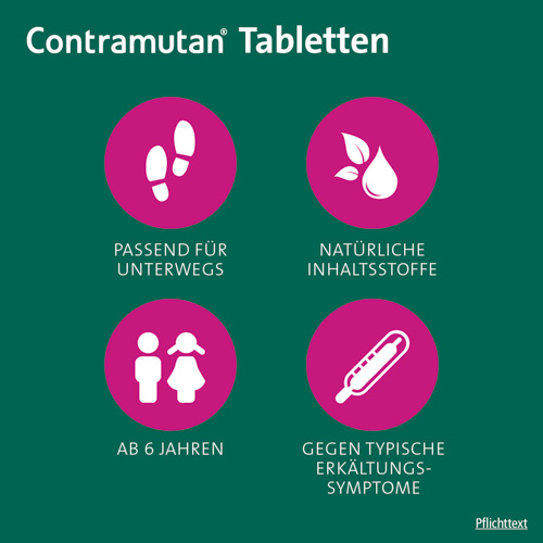 CONTRAMUTAN Tabletten